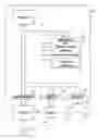 Fig. 01 - Accentuated graphical user interface