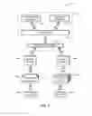Fig. 08 - Data analysis using facet attributes