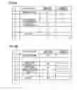 Fig. 05 - Computer Readable Medium Recording an Information Providing Program, Information Providing Device, and Method for Providing Information