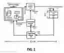 Fig. 03 - SYSTEM AND METHOD FOR DISPLAYING CONTENT BY MONITORING USER-GENERATED ACTIVITY