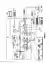 Fig. 02 - Radio station buttons