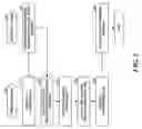 Fig. 03 - .NET ribbon model for a ribbon user interface