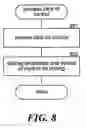 Fig. 09 - .NET ribbon model for a ribbon user interface