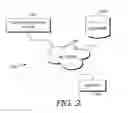 Fig. 03 - CONTEXTUAL COMPUTER WORKSPACE