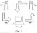 Fig. 02 - Method and system for generating bursting-messages