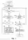 Fig. 08 - TOUCH PANEL APPARATUS