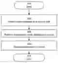 Fig. 01 - Cursor for presenting information regarding target