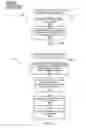 Fig. 08 - Method, apparatus, system, medium, and signals for supporting pointer display in a multiple-party communication