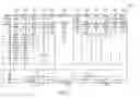 Fig. 12 - Method, apparatus, system, medium, and signals for supporting pointer display in a multiple-party communication