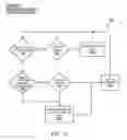 Fig. 19 - Method, apparatus, system, medium, and signals for supporting pointer display in a multiple-party communication