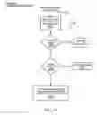 Fig. 32 - Method, apparatus, system, medium, and signals for supporting pointer display in a multiple-party communication