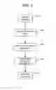 Fig. 07 - METHOD AND APPARATUS FOR PROVIDING A PRESUMPTIVE DRAFTING SOLUTION