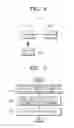 Fig. 11 - Method for executing user command according to spatial movement of user input device and image apparatus thereof