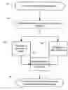 Fig. 01 - METHOD OF OPTIMIZING THE DISPLAYING OF IMAGE MEDIA ON A WIRELESS COMMUNICATIONS DEVICE