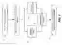 Fig. 02 - METHOD OF OPTIMIZING THE DISPLAYING OF IMAGE MEDIA ON A WIRELESS COMMUNICATIONS DEVICE