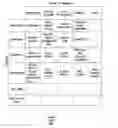 Fig. 01 - THEME RECORDS DEFINING DESIRED DEVICE CHARACTERISTICS AND METHOD OF SHARING