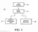 Fig. 02 - System and method of customizing an existing processor design having an existing processor instruction set architecture with instruction extensions