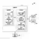 Fig. 01 - Modifying integrated circuit designs to achieve multiple operating frequency targets