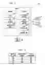 Fig. 03 - Modifying integrated circuit designs to achieve multiple operating frequency targets