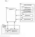 Fig. 01 - Cell library management for power optimization