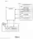 Fig. 03 - Cell library management for power optimization