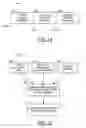Fig. 11 - Cell library management for power optimization