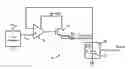 Fig. 01 - Structure for intrinsic RC power distribution for noise filtering of analog supplies