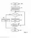 Fig. 07 - Structure for intrinsic RC power distribution for noise filtering of analog supplies