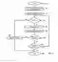 Fig. 09 - Structure for intrinsic RC power distribution for noise filtering of analog supplies