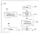 Fig. 01 - System and method to generate an IC layout using simplified manufacturing rule