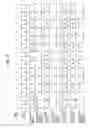 Fig. 06 - INTEGRATED CIRCUIT GENERATING DEVICE, METHOD THEREFOR, AND PROGRAM