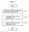 Fig. 08 - INTEGRATED CIRCUIT GENERATING DEVICE, METHOD THEREFOR, AND PROGRAM