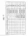 Fig. 18 - INTEGRATED CIRCUIT GENERATING DEVICE, METHOD THEREFOR, AND PROGRAM