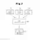 Fig. 07 - Method for laying out decoupling cells and apparatus for laying out decoupling cells