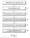 Fig. 02 - Method and apparatus for designing a three-dimensional integrated circuit