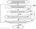 Fig. 01 - Sequence-pair creating apparatus and sequence-pair creating method