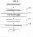 Fig. 07 - Sequence-pair creating apparatus and sequence-pair creating method