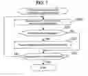Fig. 08 - Sequence-pair creating apparatus and sequence-pair creating method