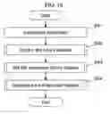 Fig. 14 - Sequence-pair creating apparatus and sequence-pair creating method