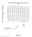 Fig. 04 - Netlist synthesis and automatic generation of PC board schematics