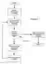 Fig. 07 - Netlist synthesis and automatic generation of PC board schematics