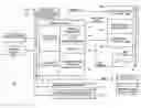 Fig. 01 - System and method of designing instruction extensions to supplement an existing processor instruction set architecture