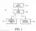 Fig. 02 - System and method of designing instruction extensions to supplement an existing processor instruction set architecture