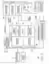 Fig. 03 - System and method of designing instruction extensions to supplement an existing processor instruction set architecture