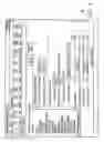 Fig. 05 - System and method of designing instruction extensions to supplement an existing processor instruction set architecture