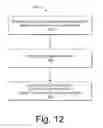Fig. 13 - Homogeneous Programming For Heterogeneous Multiprocessor Systems