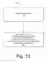Fig. 14 - Homogeneous Programming For Heterogeneous Multiprocessor Systems
