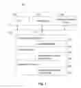 Fig. 02 - Apparatus and method for generating spreadsheet function source code for use in a source code application