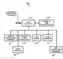 Fig. 01 - Method and apparatus for application enabling of websites