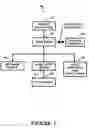 Fig. 02 - Method and apparatus for application enabling of websites